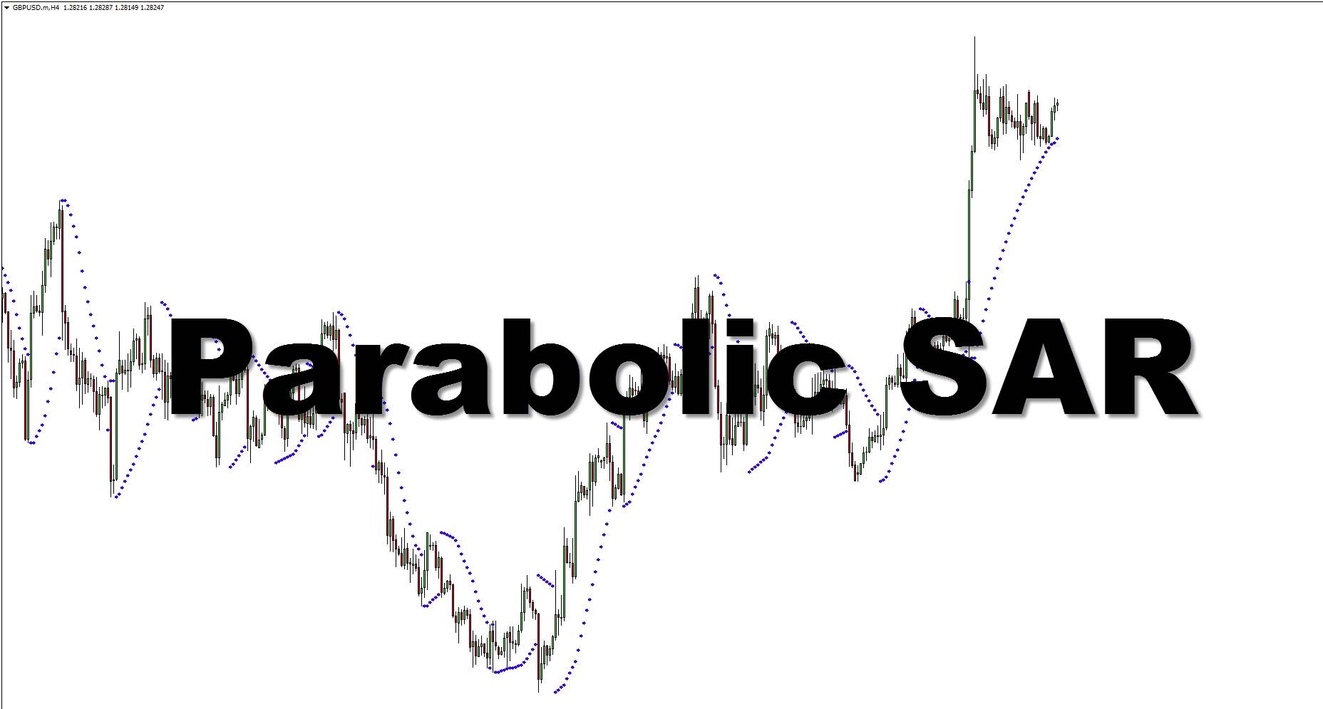 اندیکاتور Parabolic sar
